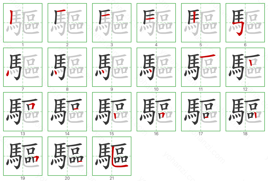 驅 Stroke Order Diagrams