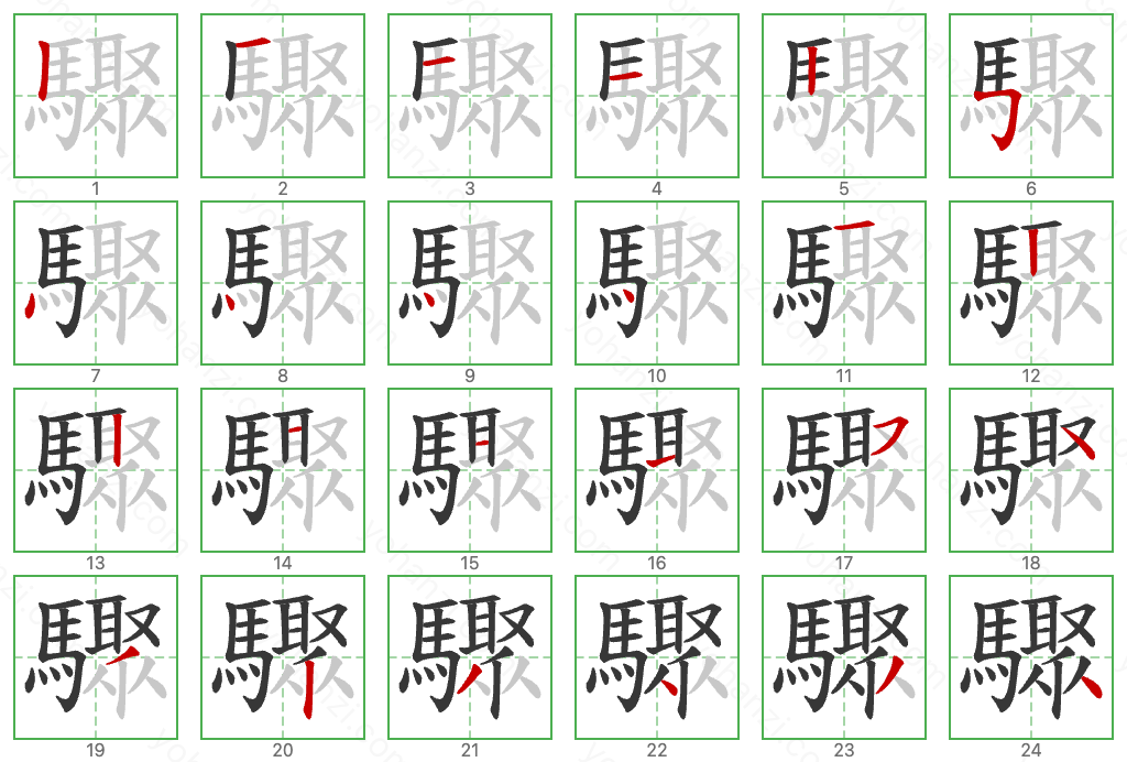 驟 Stroke Order Diagrams