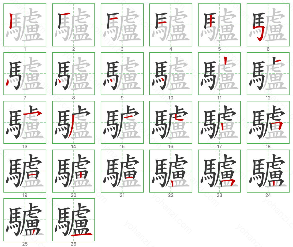 驢 Stroke Order Diagrams