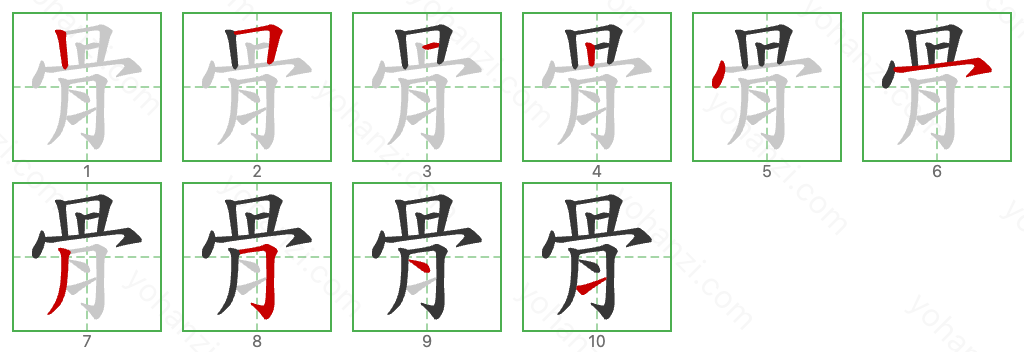 骨 Stroke Order Diagrams