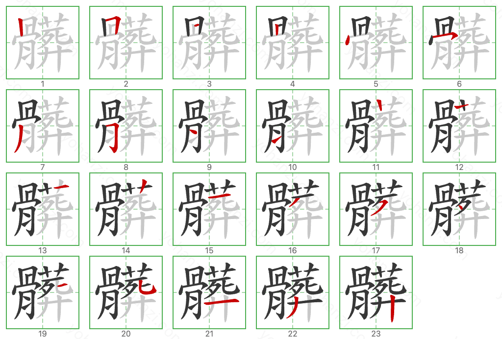 髒 Stroke Order Diagrams