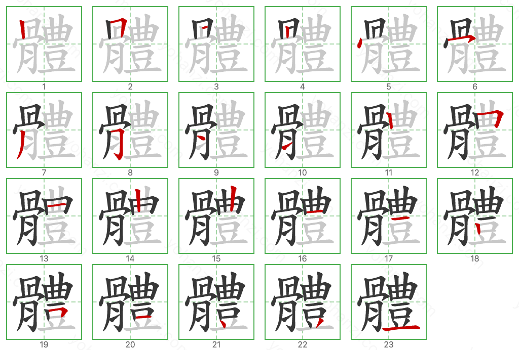 體 Stroke Order Diagrams