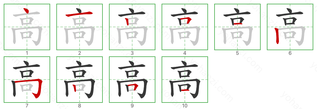 高 Stroke Order Diagrams