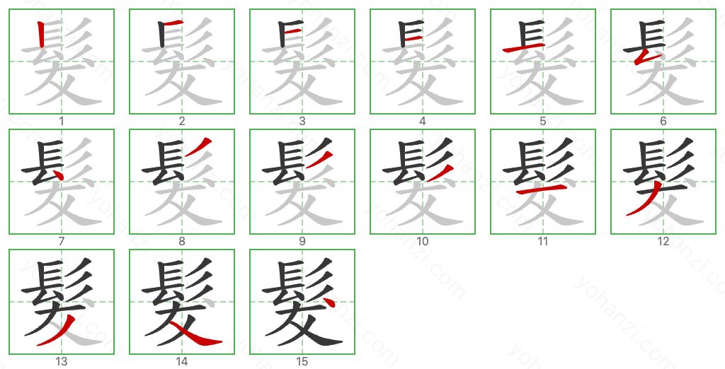 髮 Stroke Order Diagrams