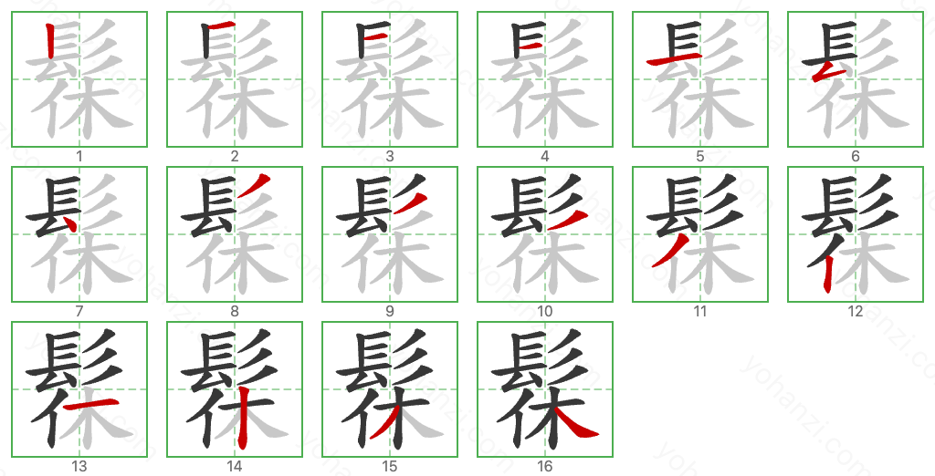 髹 Stroke Order Diagrams