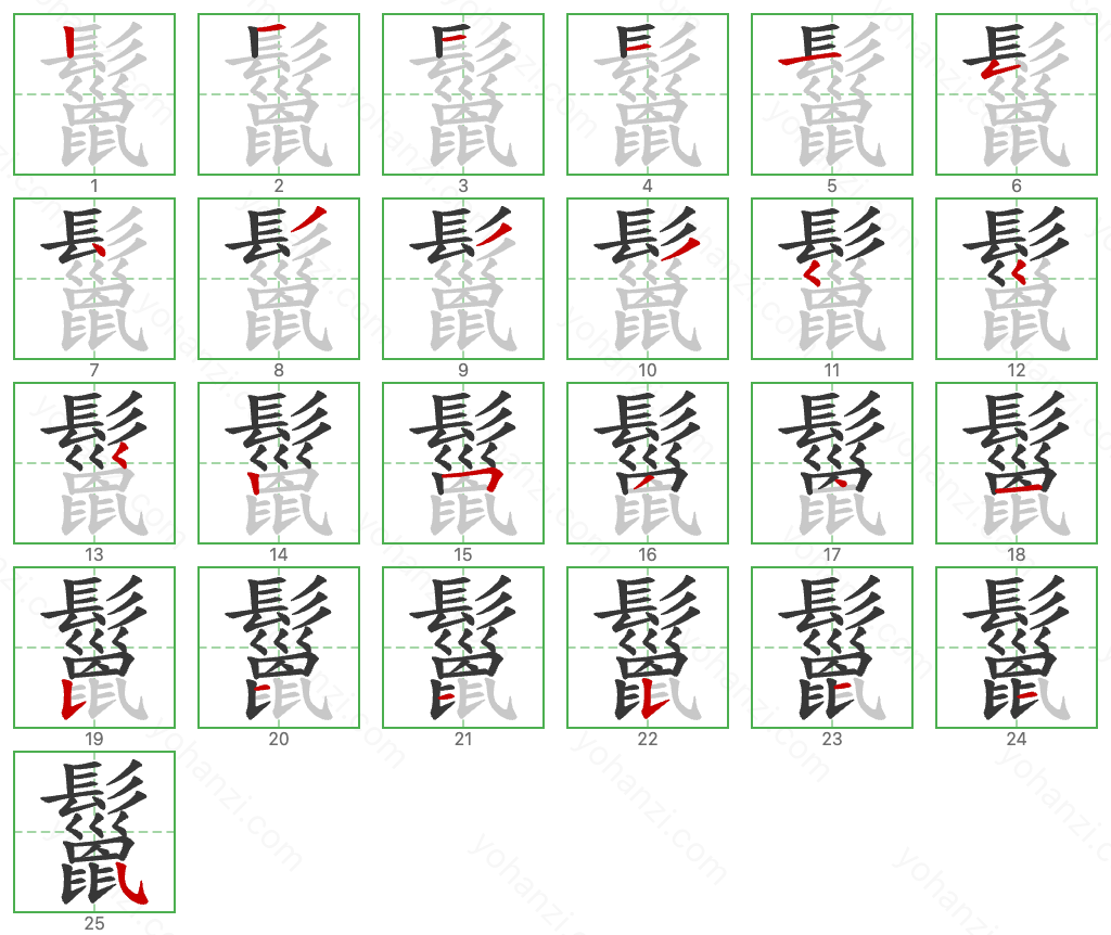 鬣 Stroke Order Diagrams