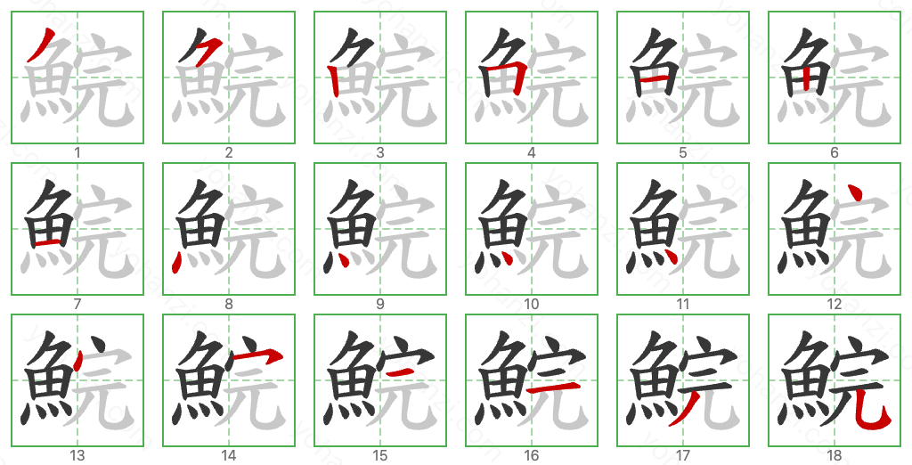 鯇 Stroke Order Diagrams