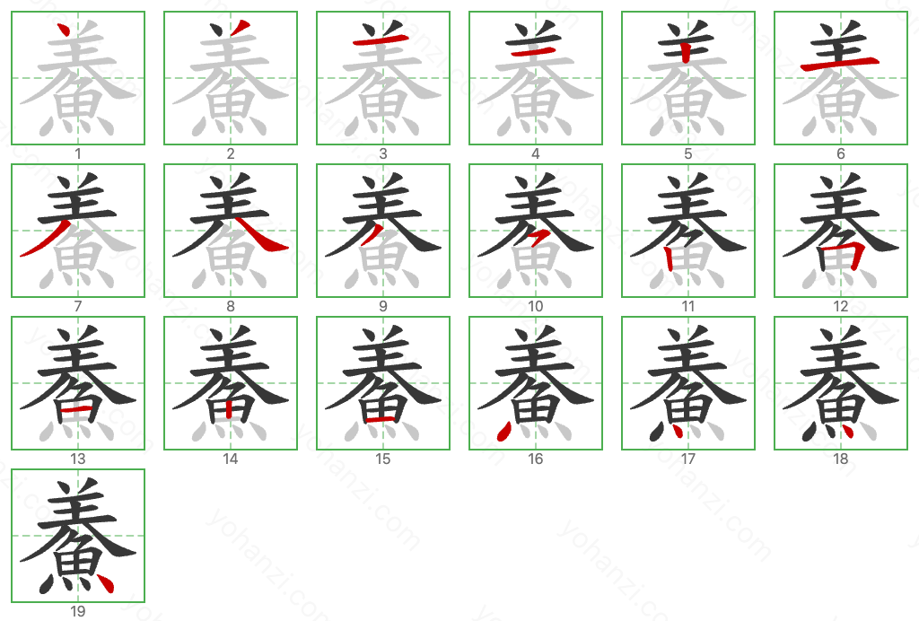 鯗 Stroke Order Diagrams