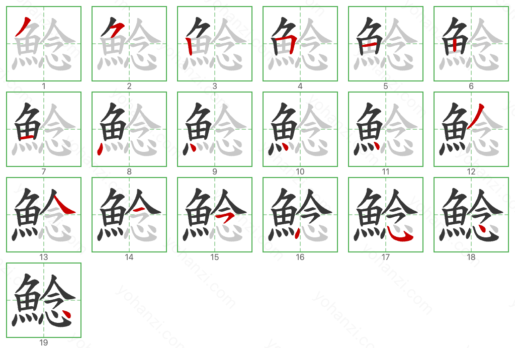 鯰 Stroke Order Diagrams