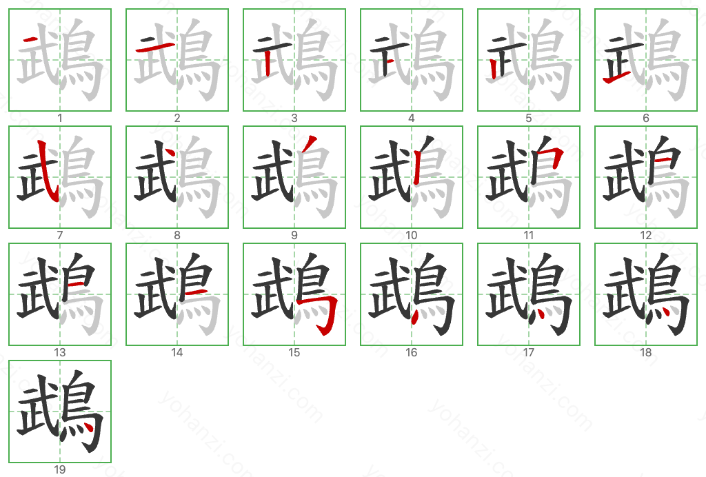 鵡 Stroke Order Diagrams