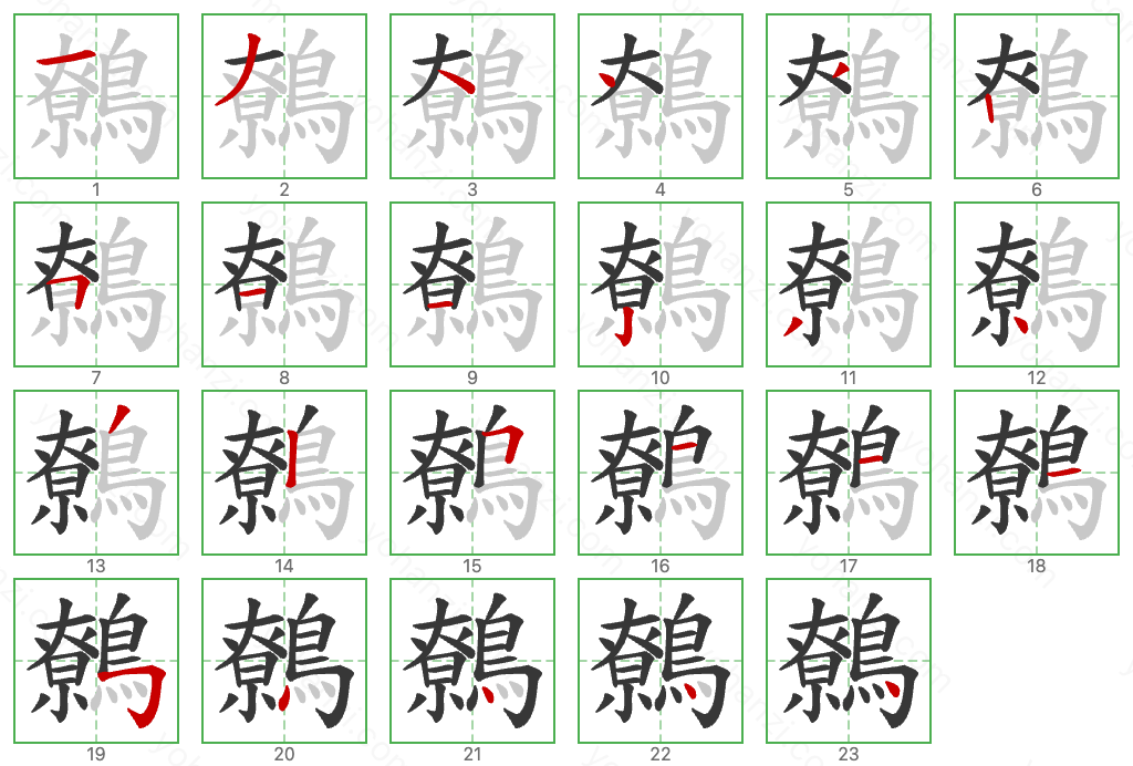 鷯 Stroke Order Diagrams