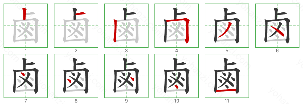 鹵 Stroke Order Diagrams