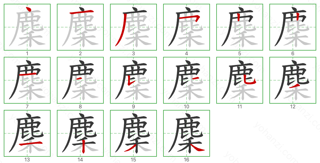 麇 Stroke Order Diagrams