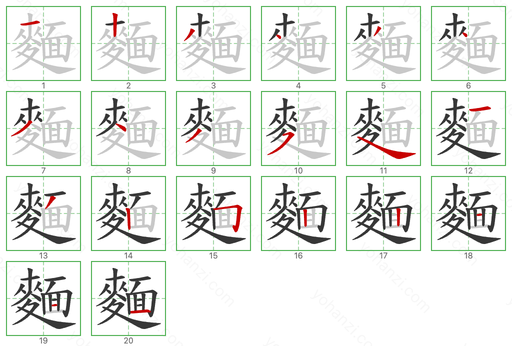 麵 Stroke Order Diagrams