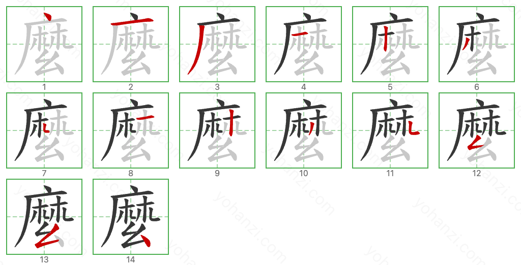 麼 Stroke Order Diagrams