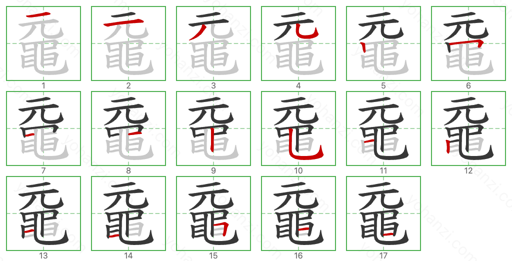 黿 Stroke Order Diagrams